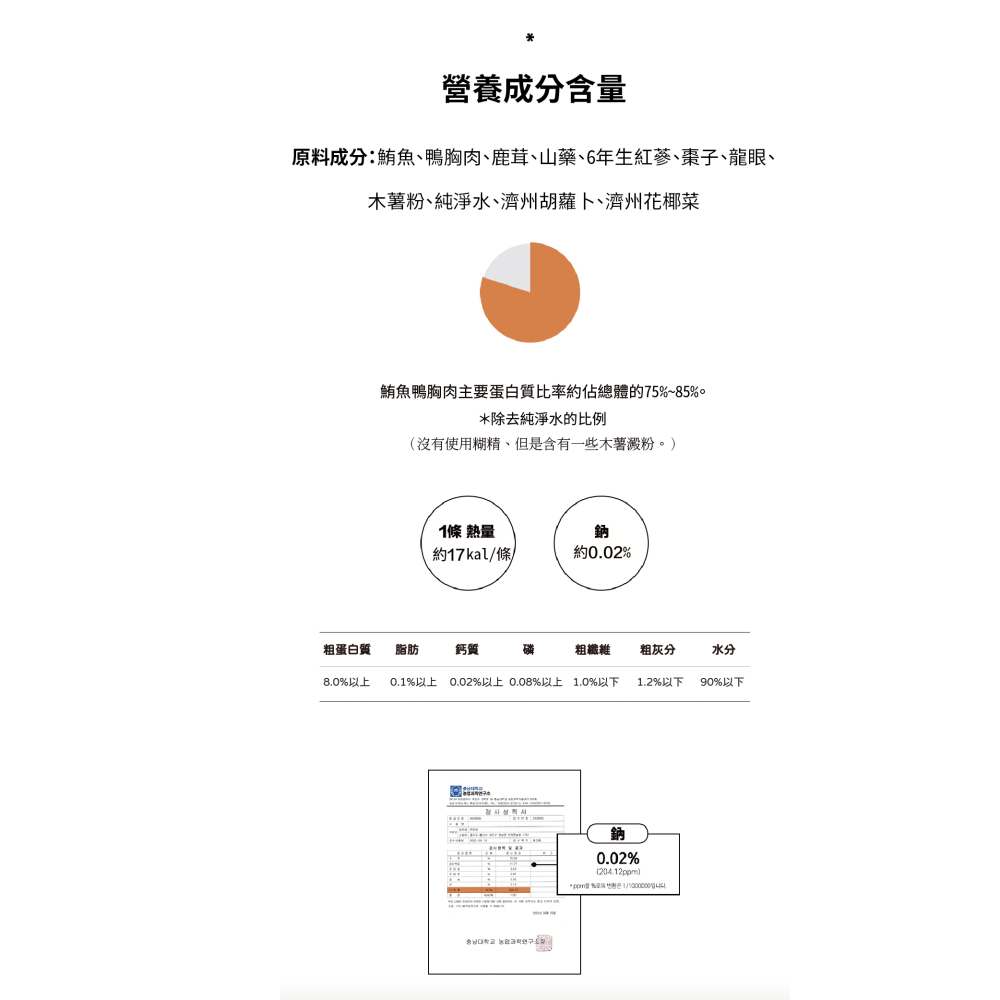 朝貢慢燉系列肉（15gx4入）-細節圖2
