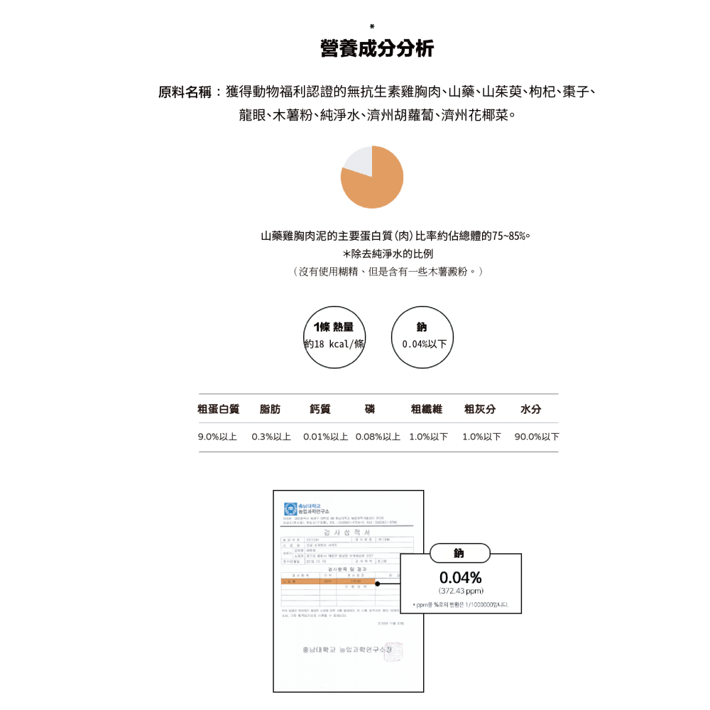朝貢慢燉系列肉（15gx4入）-細節圖4