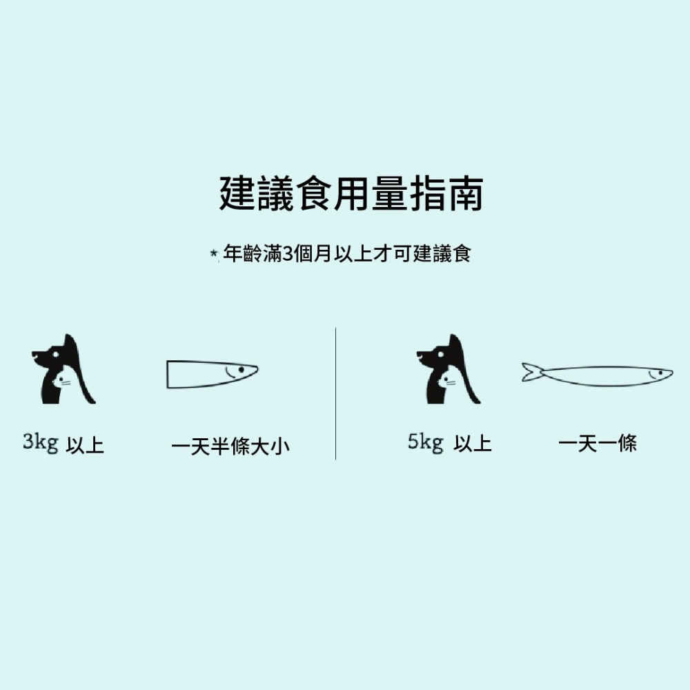 【韓國朝貢】海鮮凍乾 - 玉筋魚（15g/包）-細節圖2