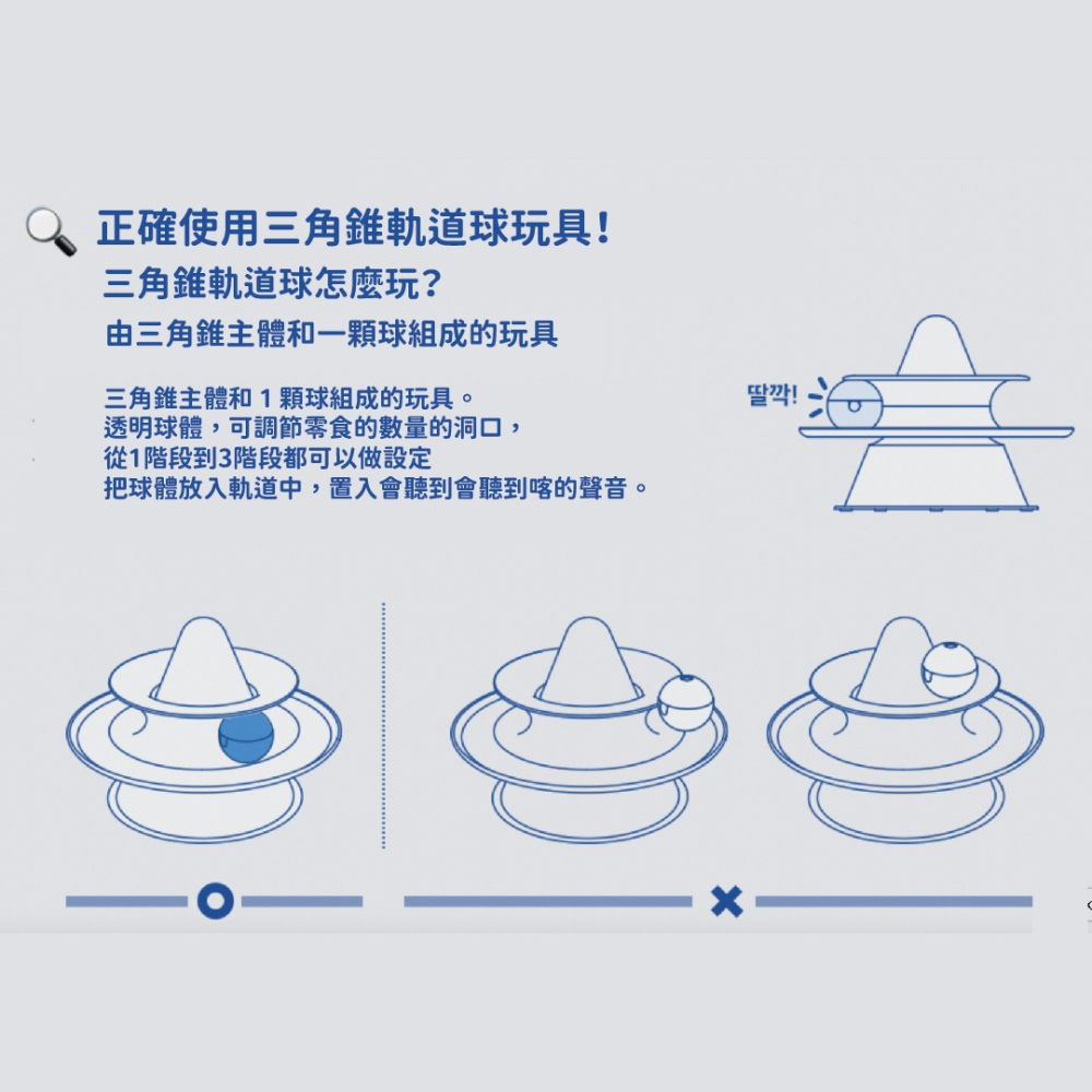 【韓國朝貢】mov.triangle三角錐軌道球 犬貓玩具- 藍/白色/寵物玩具/漏食玩具/互動/轉盤-細節圖6