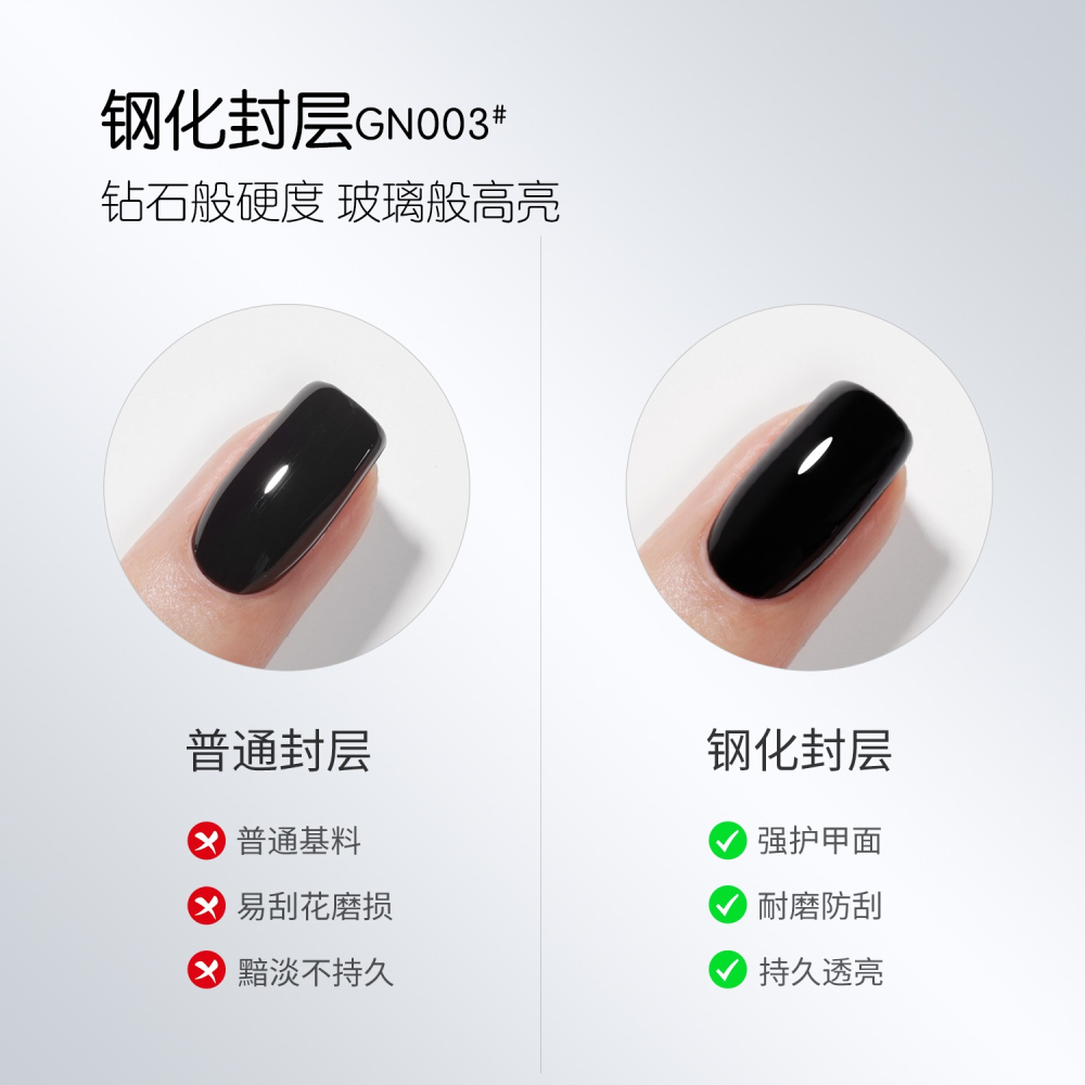gaoy 戈雅 底膠封層套裝 暈染建構 可剝加固 磨砂鋼化 甲油膠 美甲專用-細節圖3