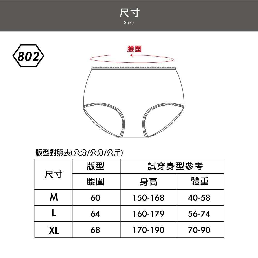 【瑟夫貝爾】石墨烯802極緻舒適中腰女內褲 現貨 精品女士內褲 80支莫代爾棉 無感女內褲 抗菌平口內褲 舒適涼感內褲-細節圖11