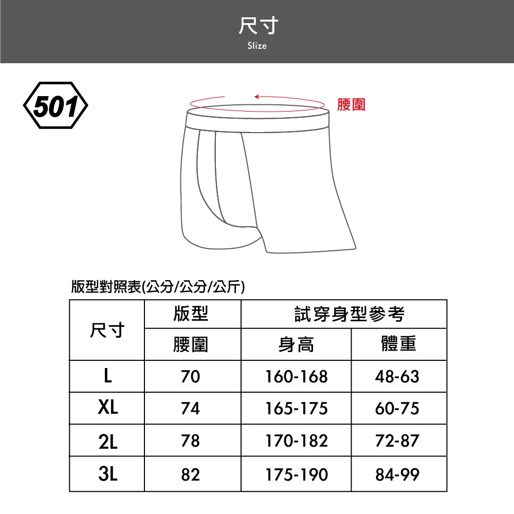 【瑟夫貝爾】石墨烯501親膚舒適男內褲 現貨 莫代爾棉 立體雙層囊袋 石墨烯抑菌層 超彈力四角褲 男內褲 貼心內褲-細節圖11