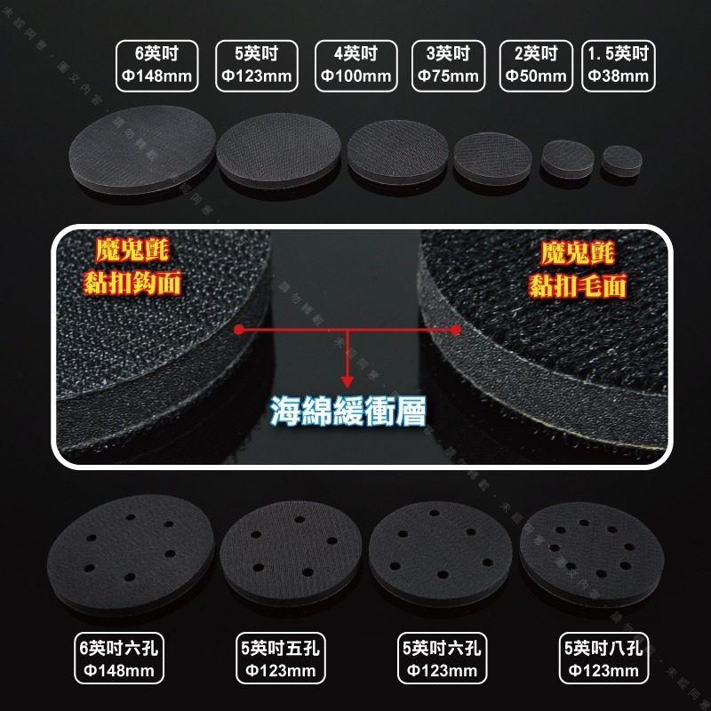 23456英吋【海綿緩衝墊】黏扣式加厚海綿墊 貼合曲面弧面大平面均勻研磨拋光理想效果 鏡面處理拋光 黏扣緩衝專用墊-細節圖2