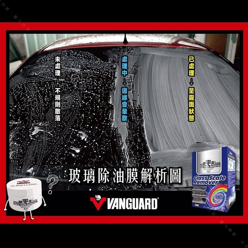 【鐵甲武士 玻璃重垢歸零膏】玻璃油膜去除劑 去除玻璃油膜 除油膜 徹底清除玻璃上油膜和雜質-細節圖3