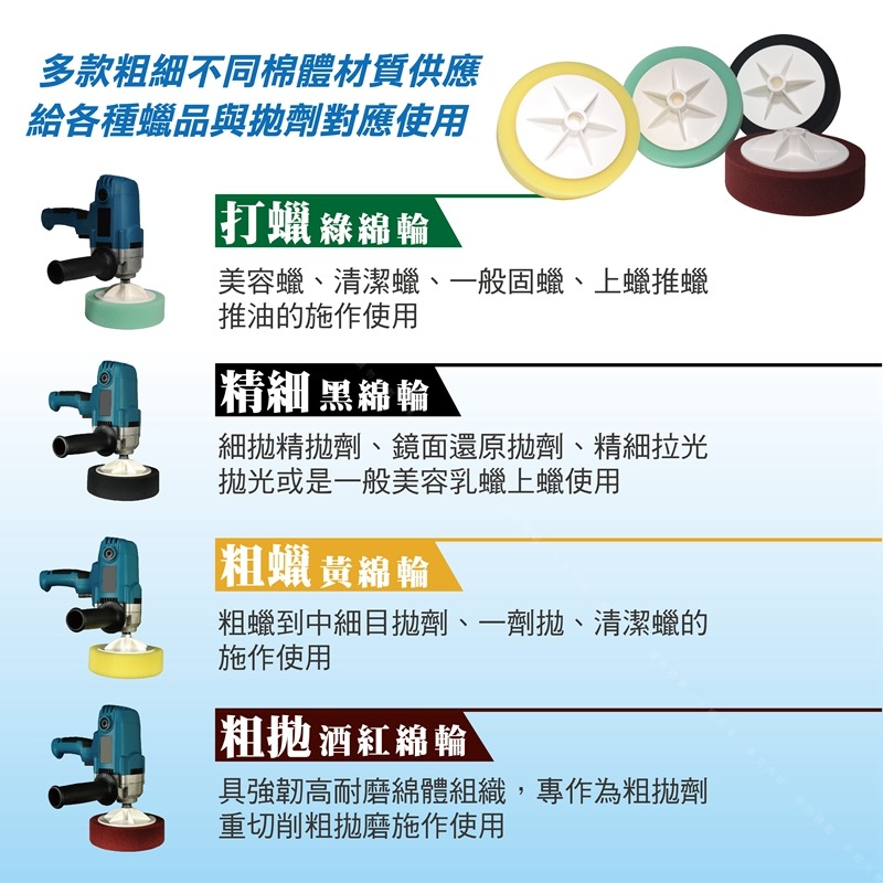 【6吋(M16牙)海綿輪】粗中細目四款可選用 電動拋光海綿輪 電動打蠟機拋光綿 汽車美容打蠟綿 鏡面拋光饅頭綿-細節圖7