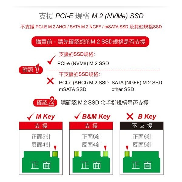 伽利略 雙M.2（NVMe） SSD to USB3.2 Gen2x2 對拷機 （DMC322C）-細節圖4