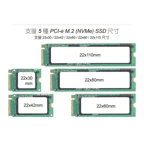 伽利略 雙M.2（NVMe） SSD to USB3.2 Gen2x2 對拷機 （DMC322C）-細節圖5