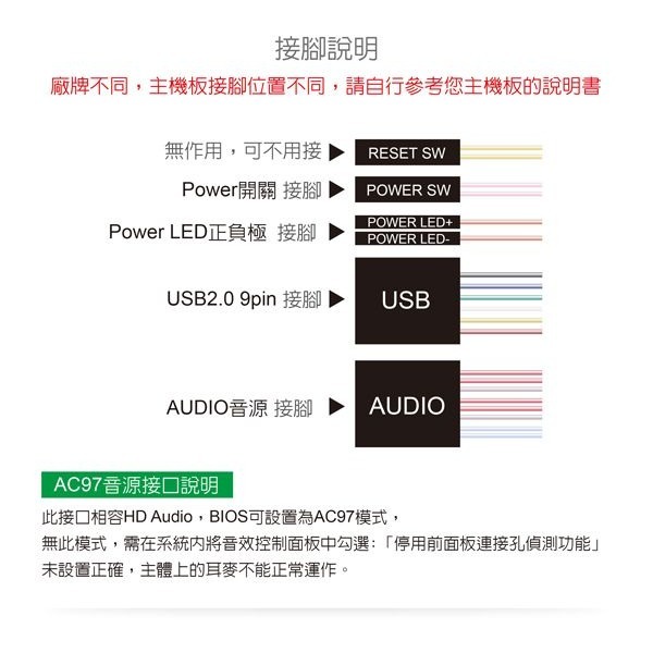 伽利略 電腦桌面電源開關	（1SEM2U）-細節圖3