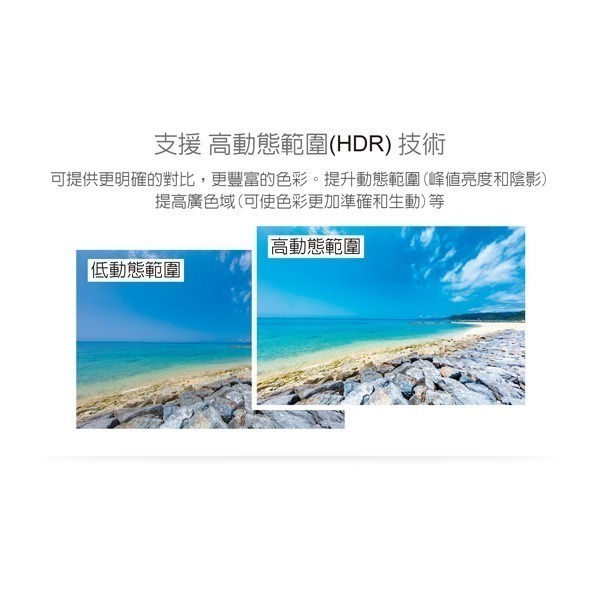 伽利略 HDMI 4K@60Hz AOC 光纖線-細節圖4