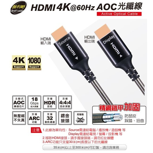 伽利略 HDMI 4K@60Hz AOC 光纖線 （15米）（CABLE415）-細節圖2