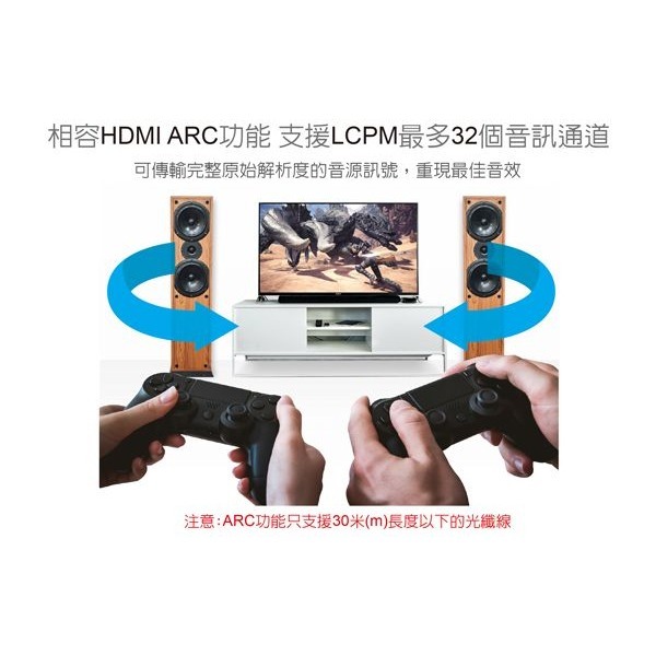 伽利略 HDMI 4K@60Hz AOC 光纖線 （15米）（CABLE415）-細節圖6