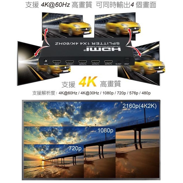 伽利略 HDMI 4K@60Hz 影音分配器 1進4出 （帶音源分離）	（HDS104EAS）-細節圖4