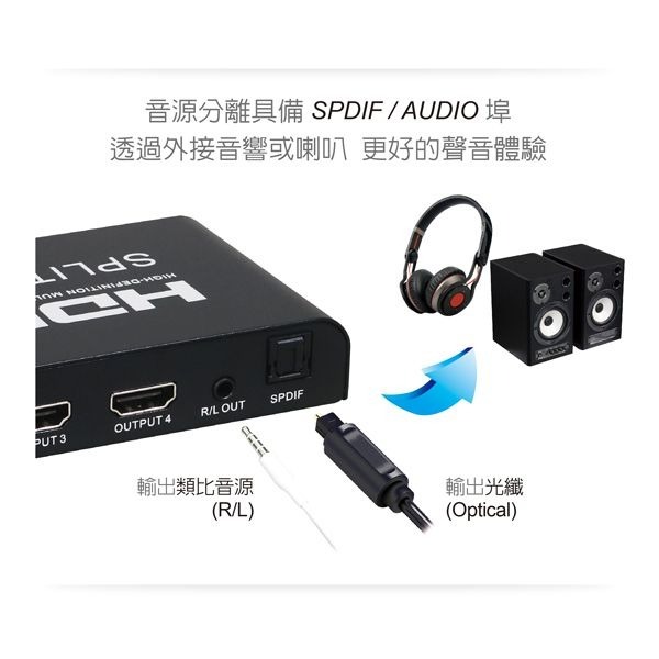 伽利略 HDMI 4K@60Hz 影音分配器 1進4出 （帶音源分離）	（HDS104EAS）-細節圖5