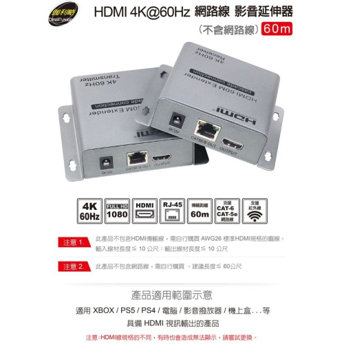 伽利略 HDMI 4K@60Hz 網路線 影音延伸器 60m （不含網路線） （H2E60SA）