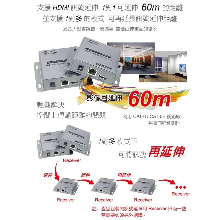 伽利略 HDMI 4K@60Hz 網路線 影音延伸器 60m （不含網路線） （H2E60SA）-細節圖5