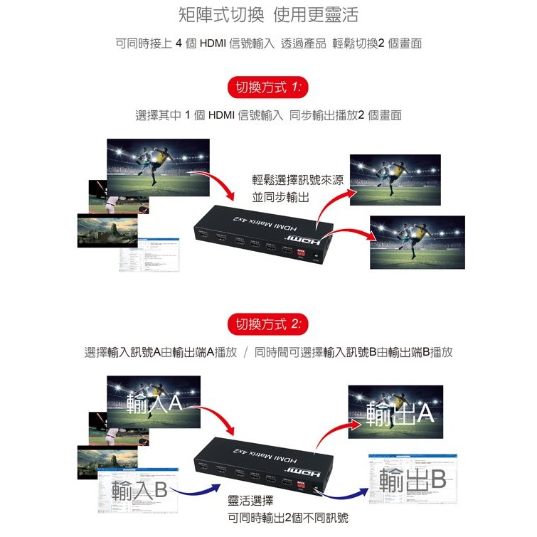 伽利略 HDMI 4K@30Hz 影音分配器 矩陣式 4進2出  （HDS402C）-細節圖4