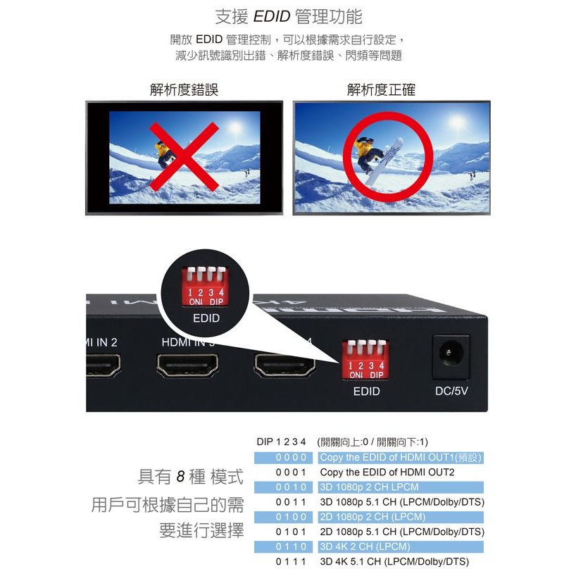 伽利略 HDMI 4K@30Hz 影音分配器 矩陣式 4進2出  （HDS402C）-細節圖6