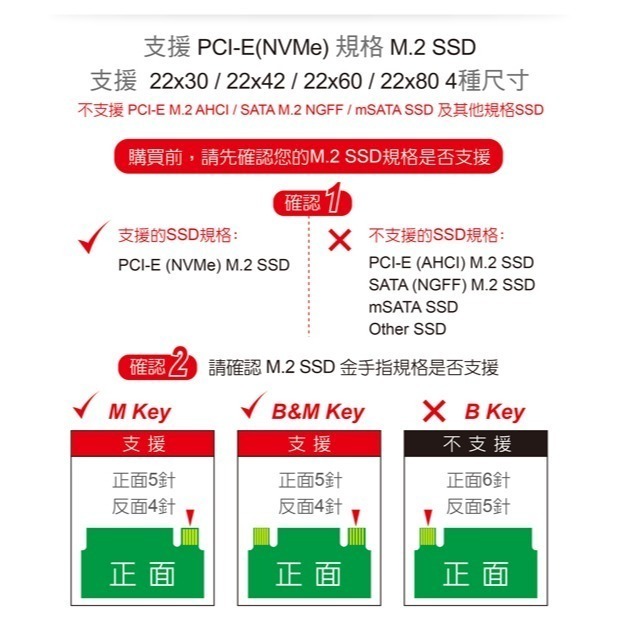 伽利略 雙M.2（NVMe） SSD to USB3.2 Gen2x2 拷貝機 （DMC322B）-細節圖3