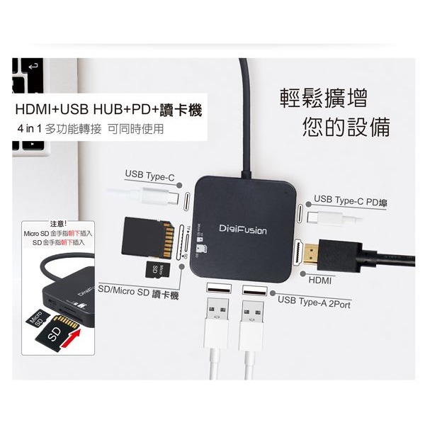 伽利略 Type-C HDMI 4K ＋ U3 HUB + SD/Micro SD 讀卡機 + PD	（CUHR2C）-細節圖3