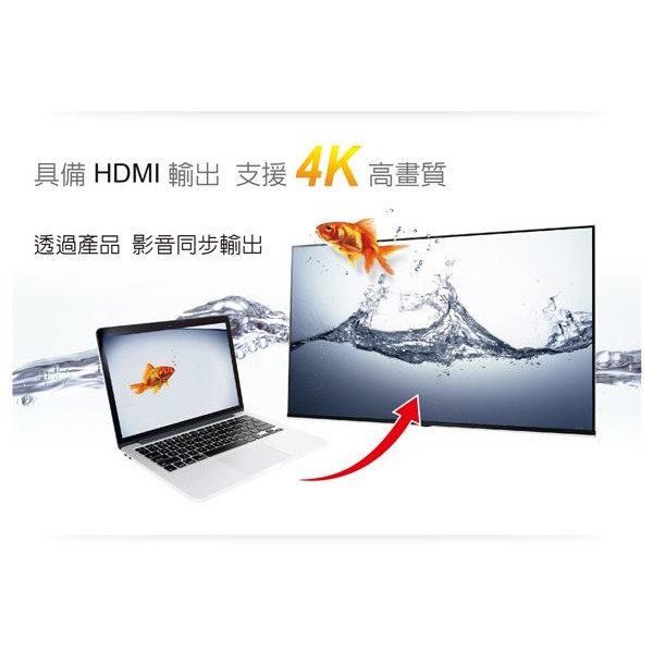 伽利略 Type-C HDMI 4K ＋ U3 HUB + SD/Micro SD 讀卡機 + PD	（CUHR2C）-細節圖4