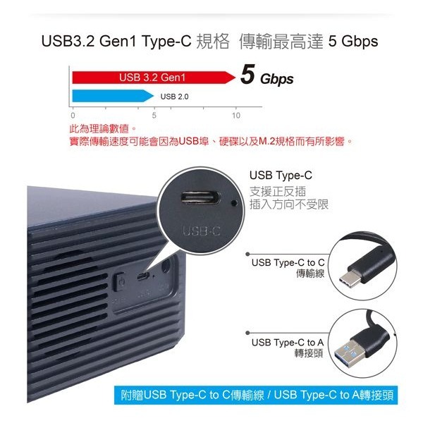 伽利略 USB3.2 Gen1 2.5/3.5吋 RAID 雙SATA SSD 陣列外接盒 （HD-338U32R）-細節圖4