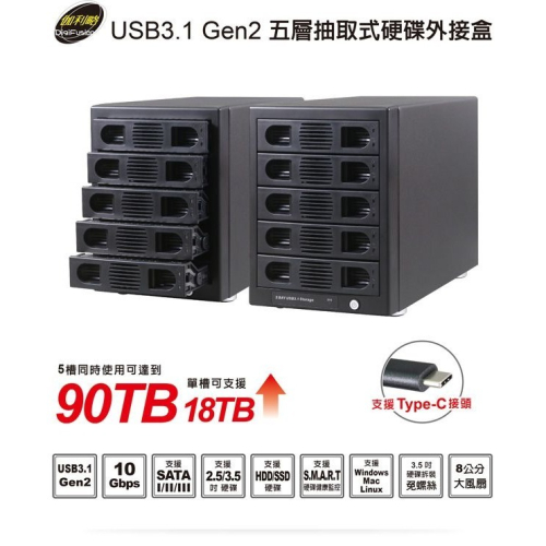 （支援20TB）伽利略 Type-C USB3.1 Gen2 五層抽取式硬碟外接盒（35D-U315）
