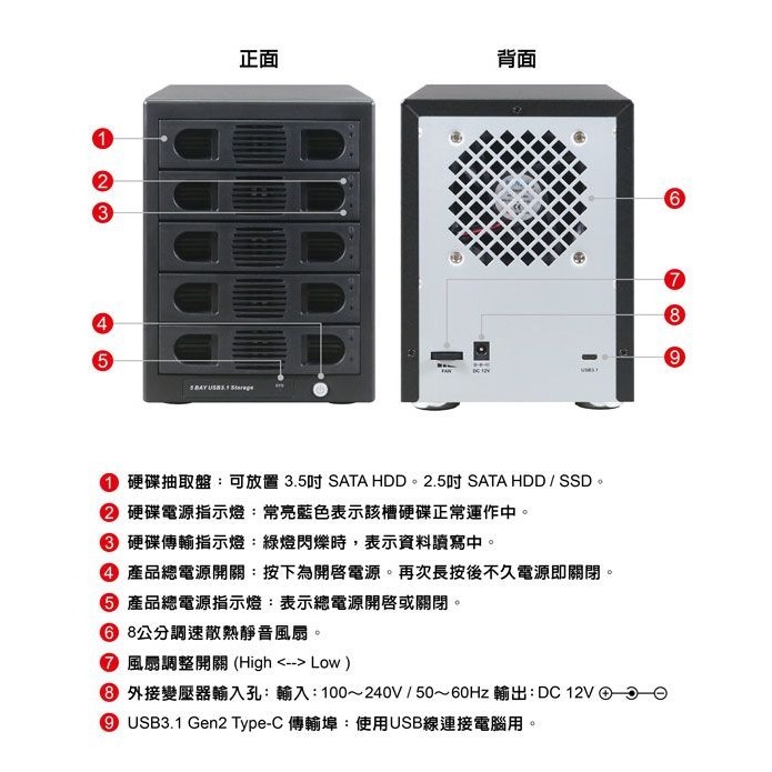 （支援20TB）伽利略 Type-C USB3.1 Gen2 五層抽取式硬碟外接盒（35D-U315）-細節圖3