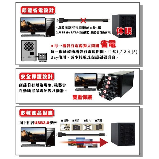 （支援20TB）伽利略 USB3.0 + eSATA 5層抽取式 RAID 硬碟外接盒（35D-U3ES5R）-細節圖3