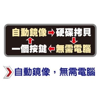 伽利略 USB3.1 Gen1 2.5/3.5 雙SATA SSD硬碟拷貝機（RHU08）-細節圖2