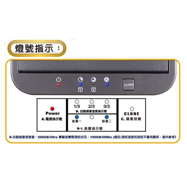 伽利略 USB3.1 Gen1 2.5/3.5 雙SATA SSD硬碟拷貝機（RHU08）-細節圖3