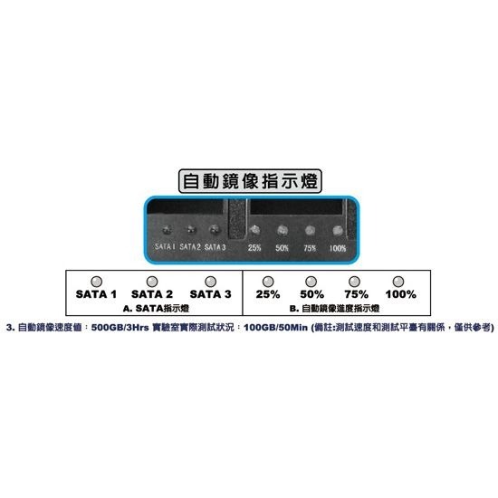 （支援16TB）伽利略 USB3.1 Gen1 2.5/3.5＂ 3插槽 SATA 硬碟拷貝機（RHU07）-細節圖4