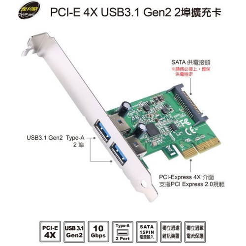 伽利略 PCI-E 4X USB3.1 Gen2 2埠擴充卡 （PTU312A）