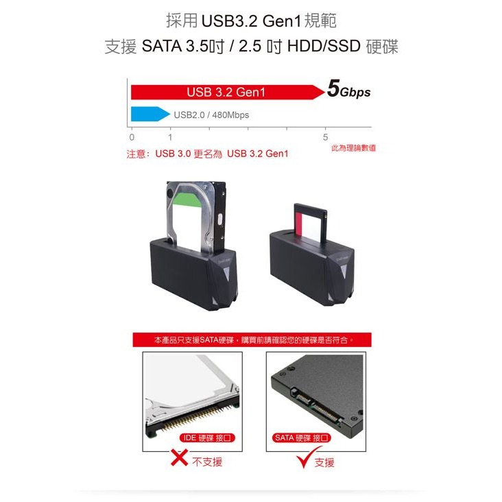 伽利略 USB3.2 Gen1 2.5/3.5＂ SATA SSD硬碟座 （RHU11）-細節圖2