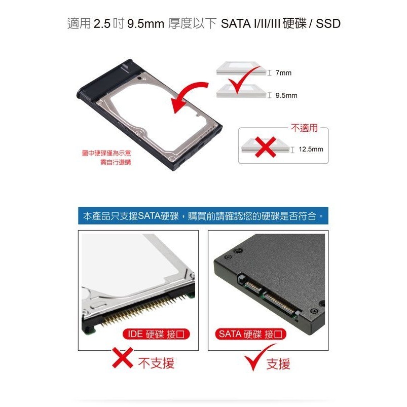 伽利略 USB3.1 Gen1 SATA/SSD 2.5＂ 鋁合金硬碟外接盒 （HD-335U31S）-細節圖3