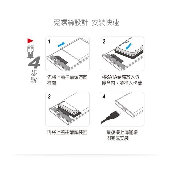 伽利略 USB3.1 Gen1 SATA/SSD 2.5＂ 透明版硬碟外接盒 （HD-336U31S）-細節圖4