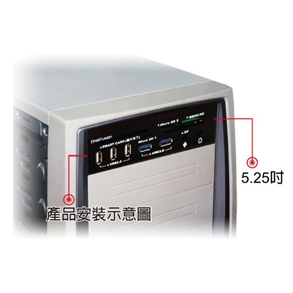 伽利略 5.25吋多介面整合器 （ATM讀卡機 / USB 2.0 + 3.0 HUB / AUDIO） （RHU03）-細節圖3