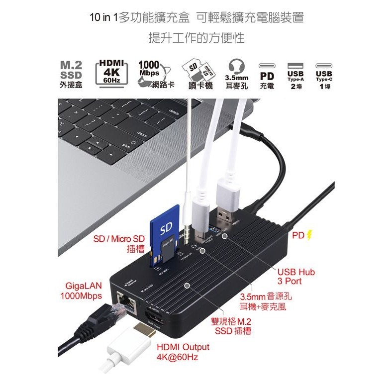 伽利略 USB Type-C M.2 雙規 10 in 1 擴充盒 （CM073）-細節圖2