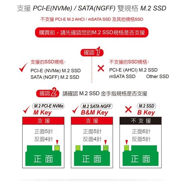 伽利略 USB Type-C M.2 雙規 10 in 1 擴充盒 （CM073）-細節圖5