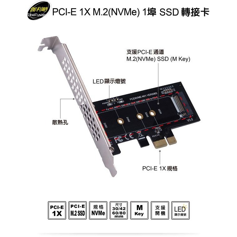 伽利略 PCI-E 1X M.2（NVMe） 1埠 SSD轉接卡 （M2PE42）-細節圖2