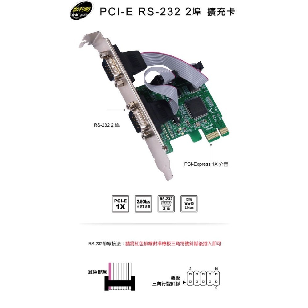伽利略 PCI-E RS-232 2埠 擴充卡 （PETR02A）-細節圖2