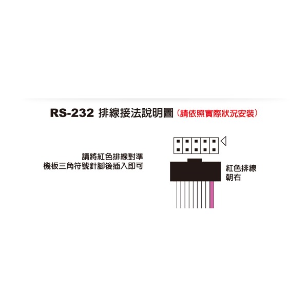 伽利略 PCI-E RS232 4 埠 擴充卡 （PETR04A）-細節圖2