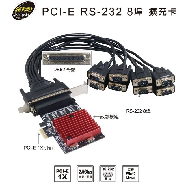 伽利略 PCI-E RS232 8 埠 擴充卡 （PETR08A）-細節圖2