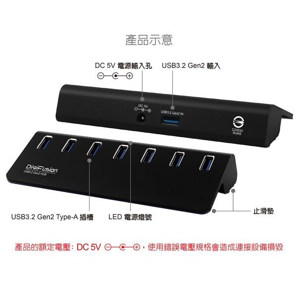 伽利略 USB3.2 Gen2 7埠 Hub 鋁合金 （H718S-BK）-細節圖5