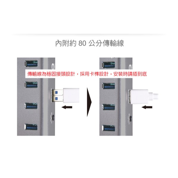 伽利略 USB3.2 Gen2 4埠 Hub 鋁合金 （H418S-WH）-細節圖4