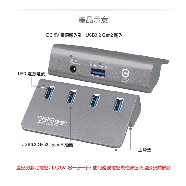 伽利略 USB3.2 Gen2 4埠 Hub 鋁合金 （H418S-WH）-細節圖5
