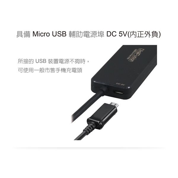 伽利略 USB 3.0 4埠 HUB 120公分 （AB3-L412）-細節圖3