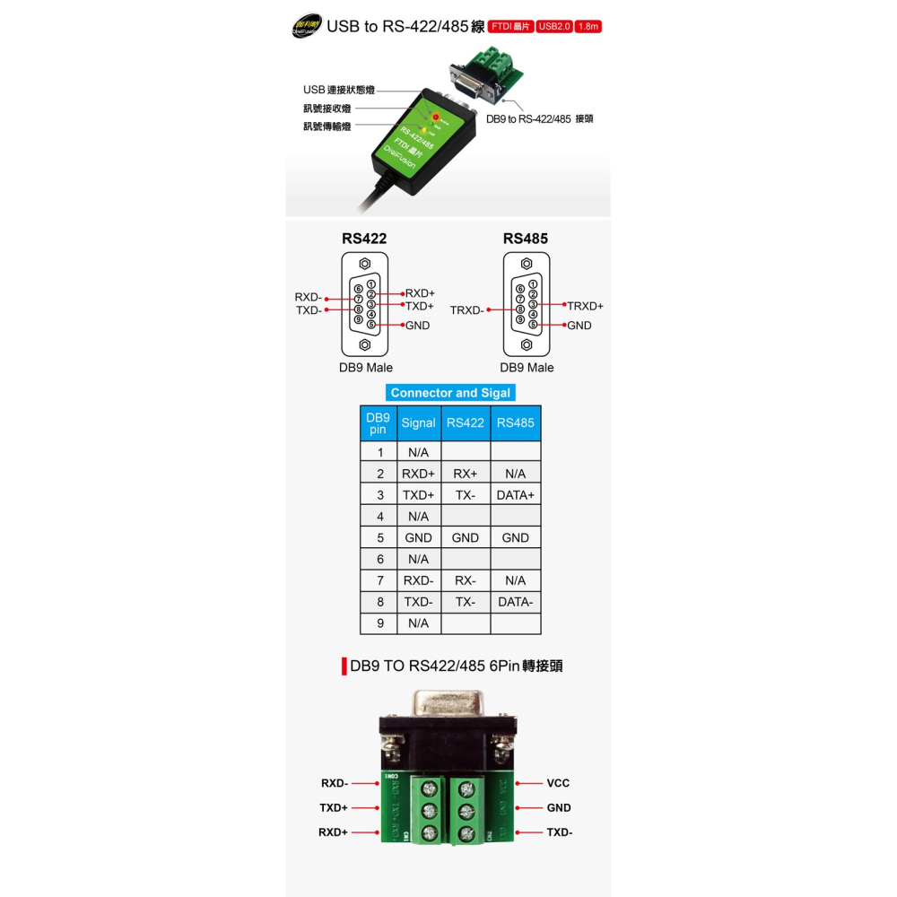 伽利略 USB to RS-422/485線-FTDI 1.8m	（USB422485FT）-細節圖2