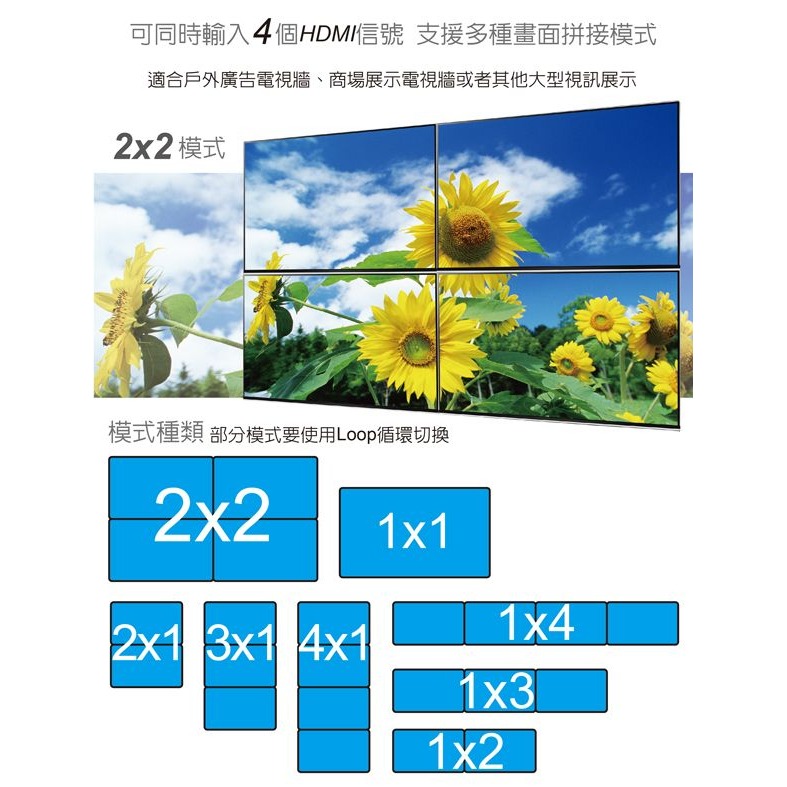 伽利略 HDMI+DVI 2x2 電視牆拼接器	（HDVIWC）-細節圖3