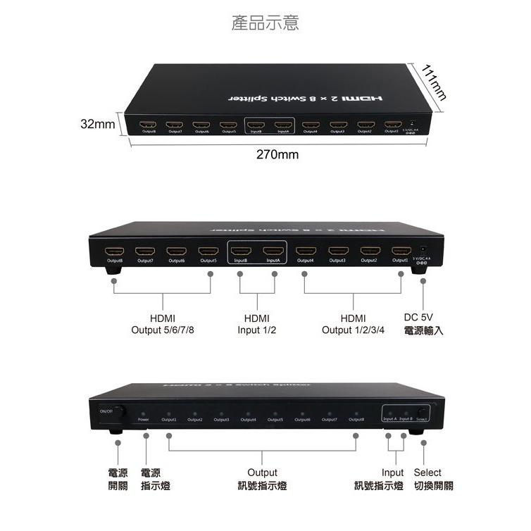 利略 HDMI 1080p 影音分配器 2進8出	（HDS208A）-細節圖6